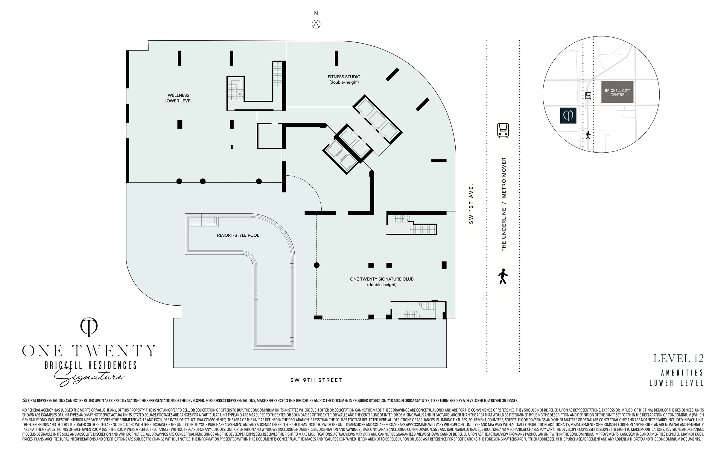 Plan by level